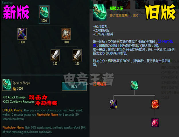s9即将改版的9件装备!绿叉火炮飓风全被削,亚索看到无尽哭了