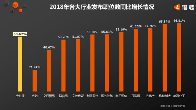 2019经济大趋势_获客宝 六大趋势 全场景消费 2019企业布局短视频营销指南(2)