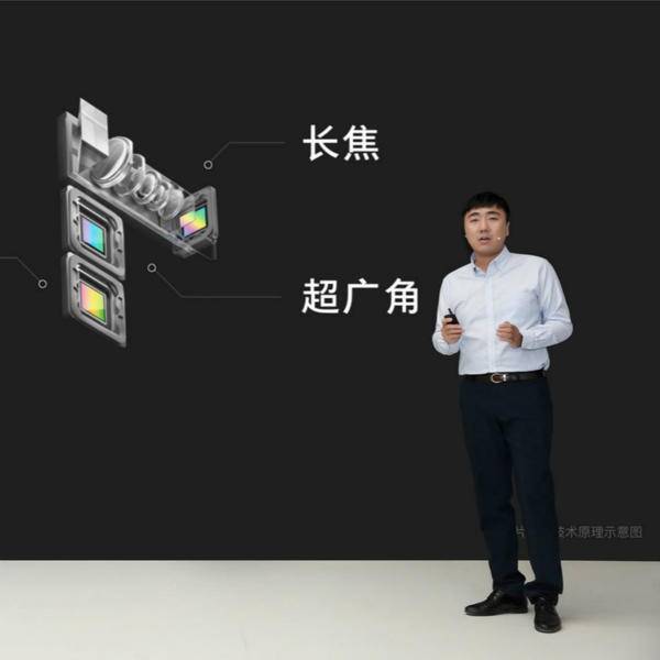 OPPO发布10倍混合光学变焦技术,将亮相MWC