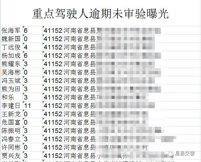息县多少人口_河南一在建水利工程 投资50.26亿,助力3县263万人脱贫致富