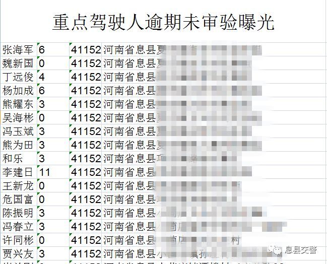 息县多少人口_河南一在建水利工程 投资50.26亿,助力3县263万人脱贫致富