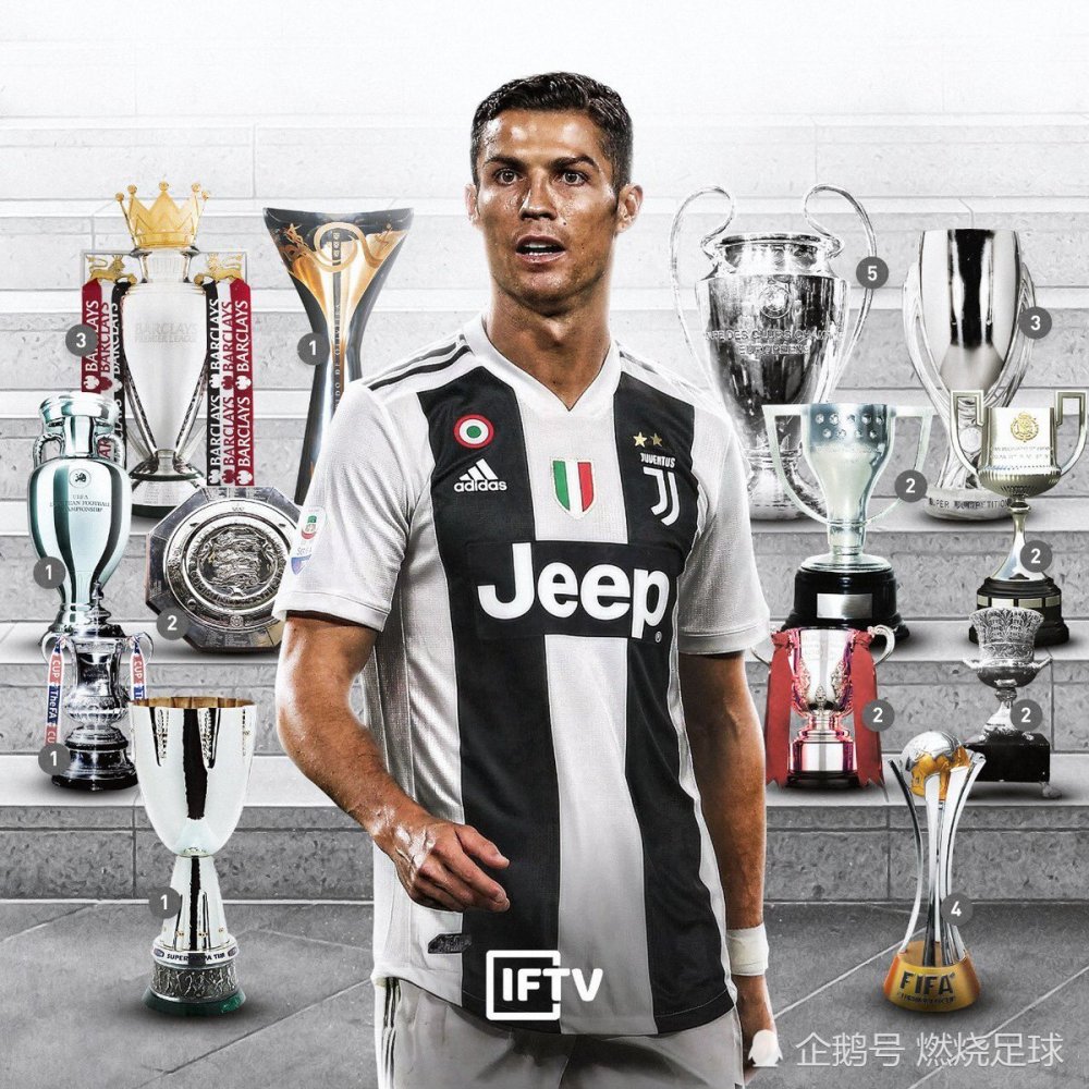 自带冠军光环?C罗捧生涯第29冠 1数据再超梅