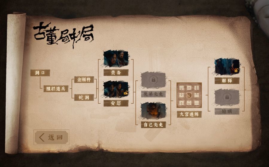 互动剧、竖屏剧、剧本杀相继刷屏,娱乐边界正