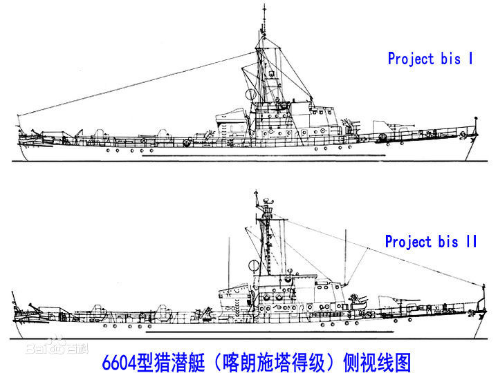 从6604"喀琅施塔得"到037——我国海军猎潜艇的发展历程