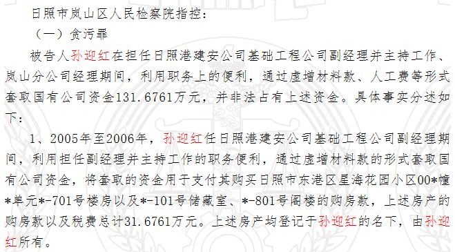 日照港集团金港物业公司孙迎红被判4年!