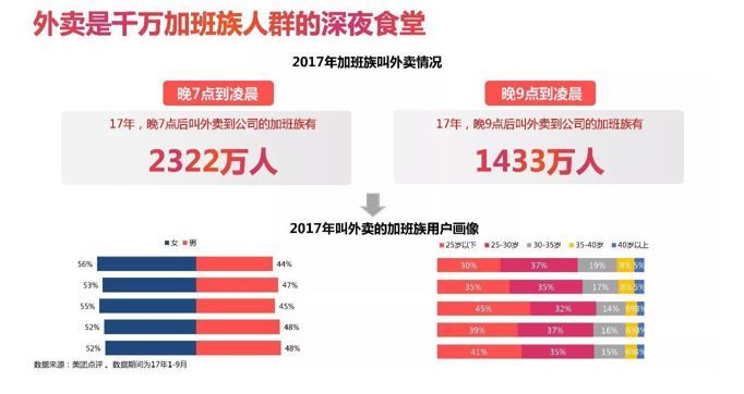 中国肥胖人口2020_中国肥胖人口占比图(3)