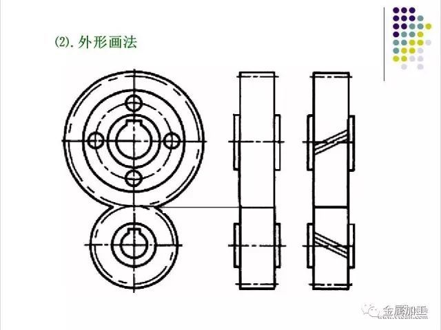 详细介绍视图及第三角画法,还附有齿轮,弹簧和标准件的画法,干货满满