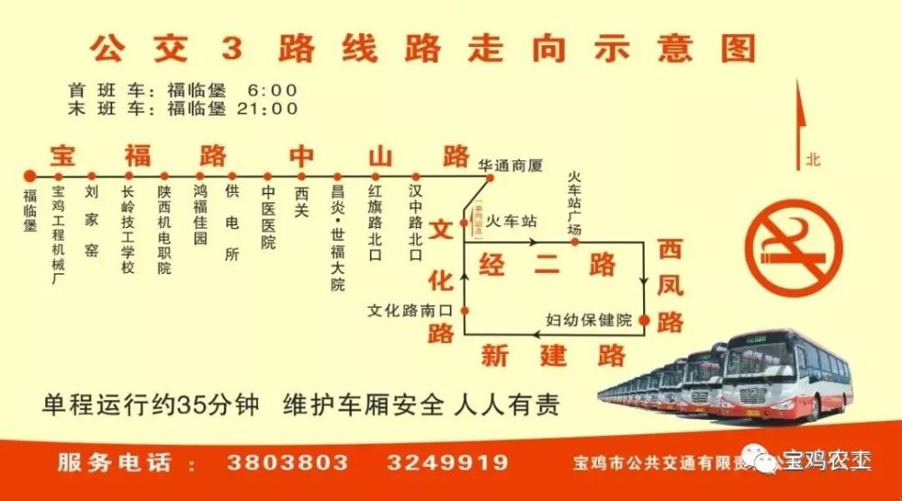 宝鸡人出行注意!3路公交车线路调整,别错过站
