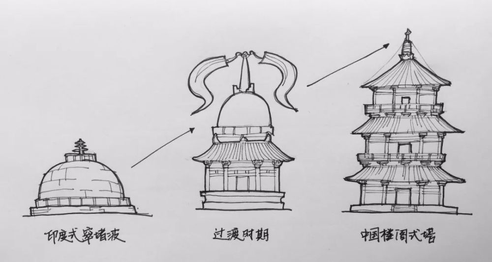 炳灵寺石窟的唐代勾栏与北宋石塔