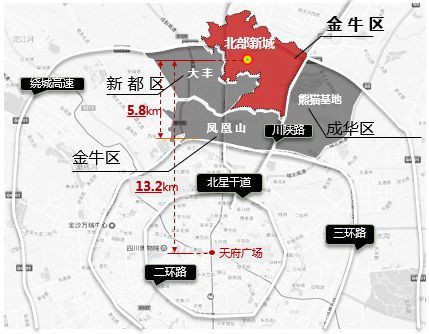 实探|6万人体育中心已动工 北部新城浓缩成都未来