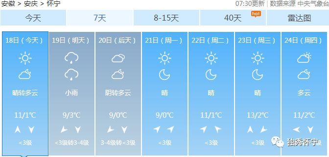 怀宁人口_496683人 第七次全国人口普查怀宁常住人口数据发布