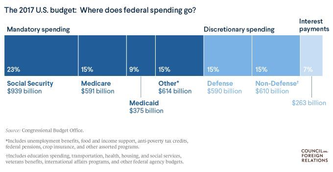 十多年前新加坡的gdp_环球外汇财经晚餐 你每日必备的交易攻略 1月3日