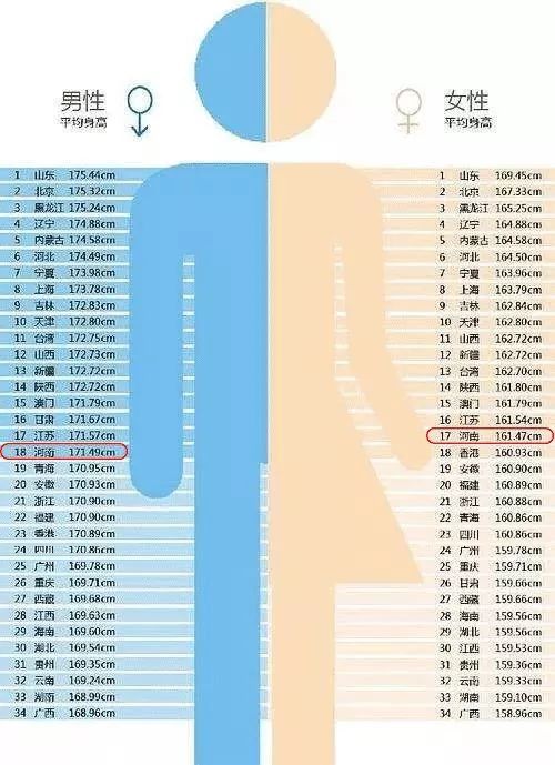 信阳 人均收入_信阳毛尖图片(2)