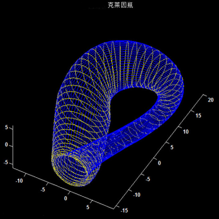 克莱因瓶为何永远装不满?科学家发现奥秘,恰好与宇宙