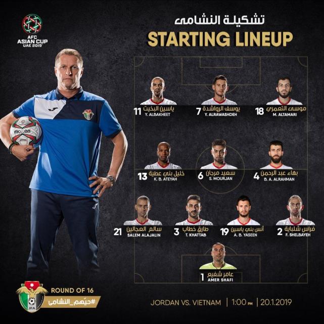 约旦vs越南首发:36岁老门将出场 迎战越南梅西