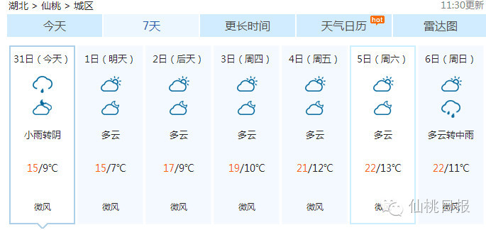 仙桃市多少人口_湖北仙桃质检 半城镇化是指中国城镇化进程中的一种现象,具(2)