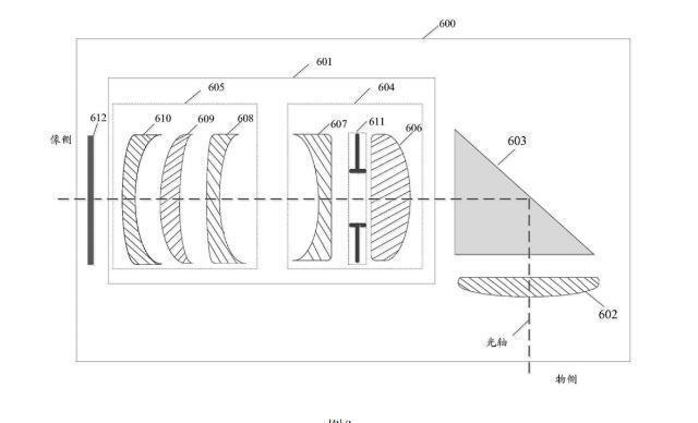 传华为液态镜头三摄模组已在路上 对焦速度可