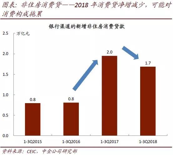 就业对gdp的作用_如何看待目前的就业情况 如何研究我国的就业,及其对政策和市场的影响(2)