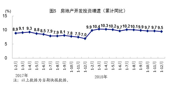 2018年全年我国经济总量首次暂未上