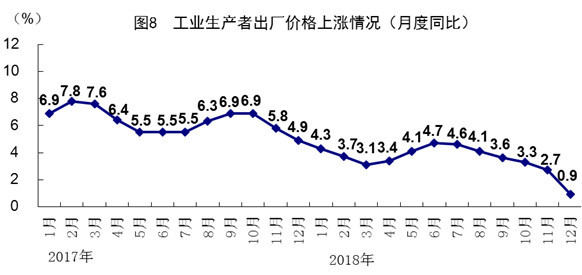 2021年中国gdp总量为_2021年一季度GDP发布 实现30年增长最高,3点因素至关重要