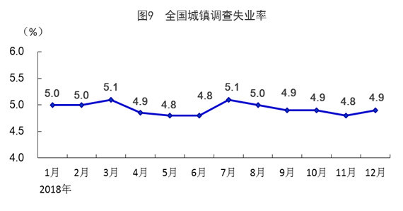 中国2018年经济总量突破_中国地图