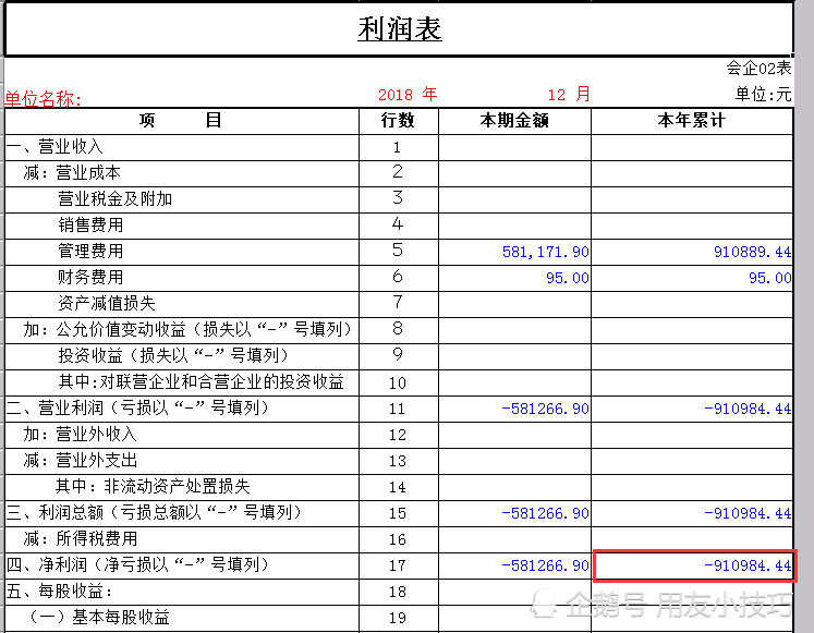 用友u8资产负债表与利润表勾稽关系不正确?处理方法在