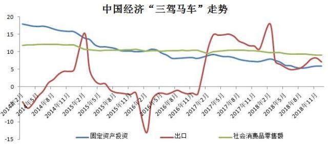 2021年我国gdp增速 经济总量突破70万亿元