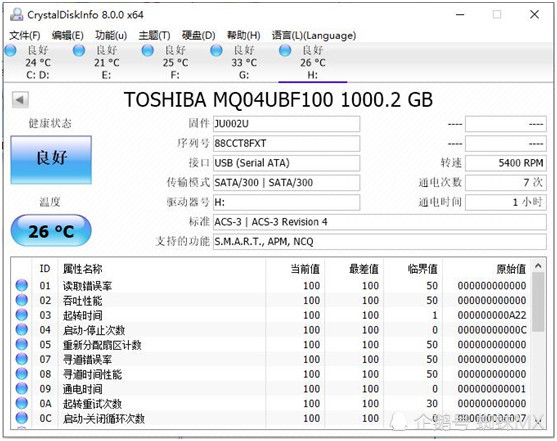 玲珑漂亮又好用:东芝CANVIO SLIM移动硬盘上