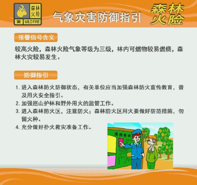 【温馨提示】 久晴无雨,天气炎热 森林火险黄色预警持续生效 要注意