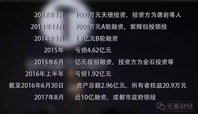 当我们在谈论锤子时，其实我们就是在讨论罗永浩。自从2012年4月28日，连续创业者罗永浩在微博宣布要“注册公司做手机”开始，这个曾倒卖过二手书、走私车，做过英语教师，创建过牛博网，开过英语培训学校，出过自传，甚至砸过西门子的冰箱的男人，就开始了一台叫作“会讲相声的理工男怎么做手机”的舞台剧。正因如此，锤子科技从一出生，就带上了罗永浩浓重的个人色彩。