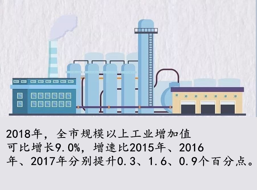 1995年龙岩gdp_龙岩各区县2018年人均GDP 新罗区 漳平市超10万元