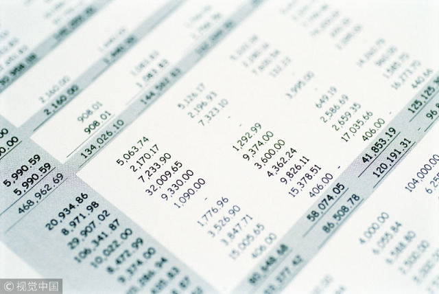 2019年小型微利企业的标准是什么?