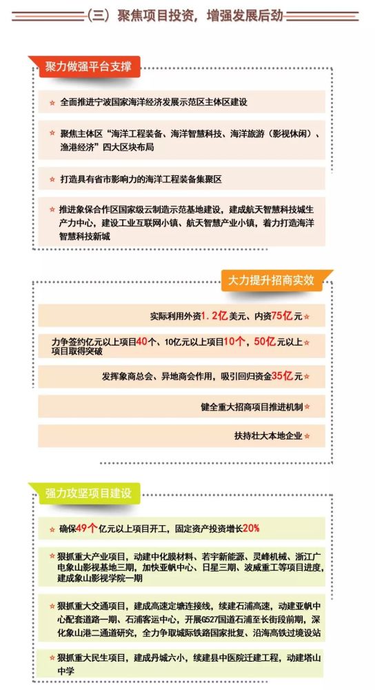 象山网站制作都包含哪些费用 腾讯网