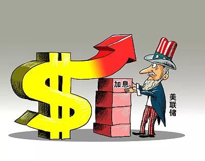 中国加息_加息是什么意思_加息