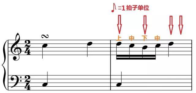 简谱倚音记号_连载完成 严凤英唱腔初探 申非伊 谪落凡尘的精灵 严凤英(3)