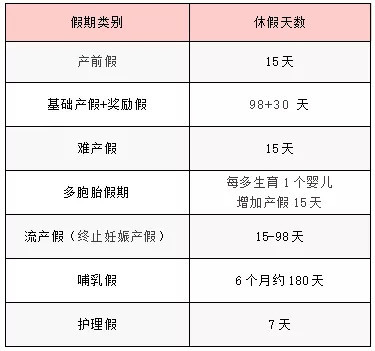 人口文件_如何利用Arcgis 软件进行人口矢量文件的栅格化