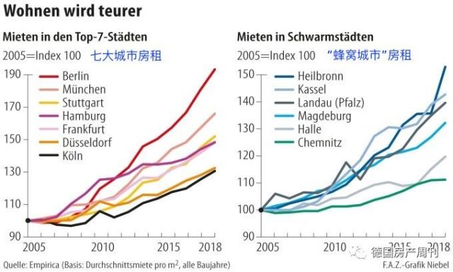 巴符州人口