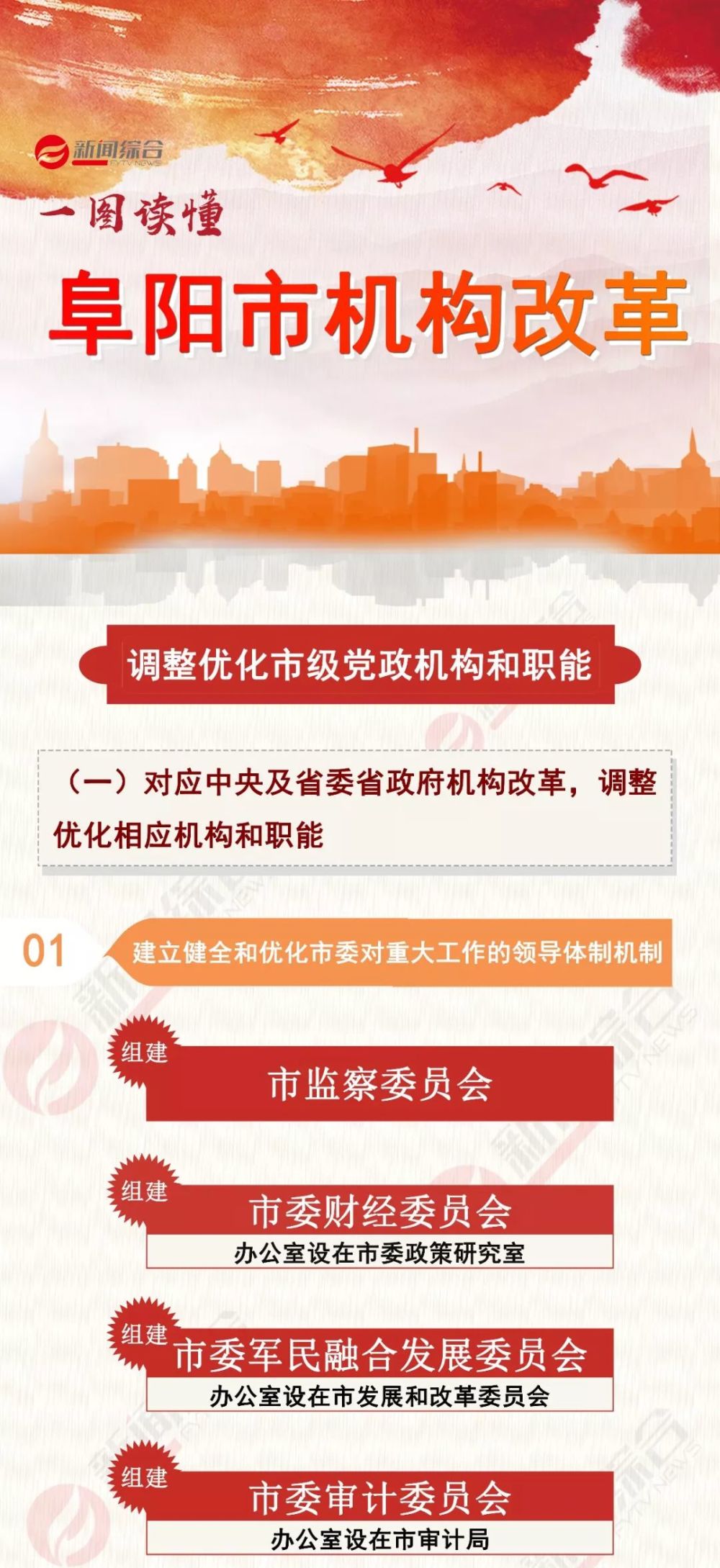 阜阳事业单位招聘_2019阜阳市颍上县事业单位招聘202人公告 职位表(4)