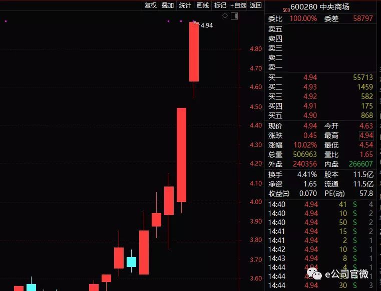 商城人口_商城人网 百家号旅游领域收入排名,做自媒体月收入有多少(3)