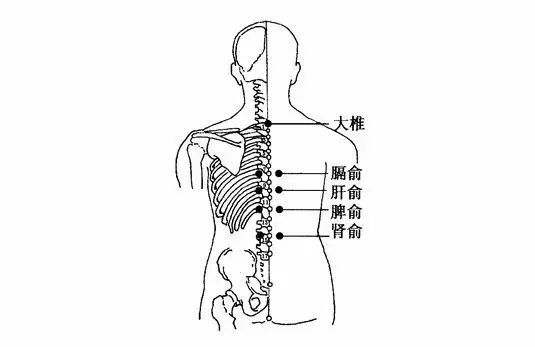 艾灸养生腰间盘突出不一定要手术艾灸调理腰间盘突出效果好