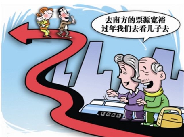 人口反向迁移_人口迁移思维导图(2)