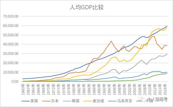 人口再生产率_纽联储探析中国人口问题