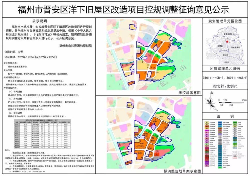 福州晋安区两大旧改项目曝最新规划!涉交通,教育,医疗