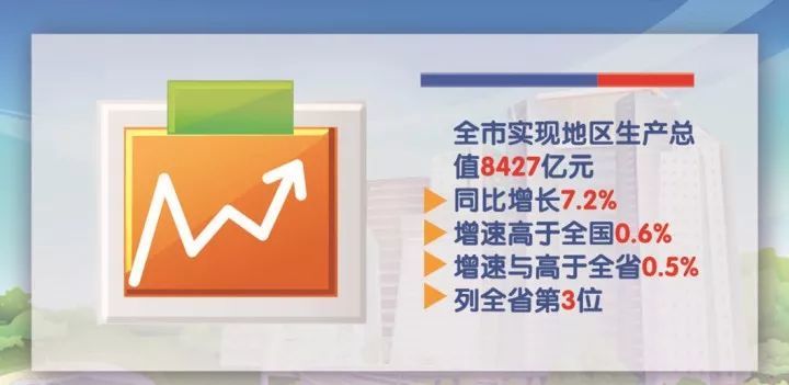 海安市经济总量_海安市(2)