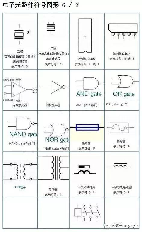 电子元器件图片名称符号图形对照干货收藏