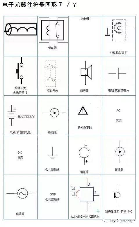 电子元器件图片名称符号图形对照干货收藏