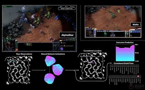 谷歌新AI《星际2》击败人类选手 2月15日将再