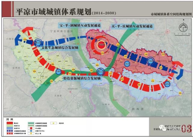 市域城镇空间结构规划图