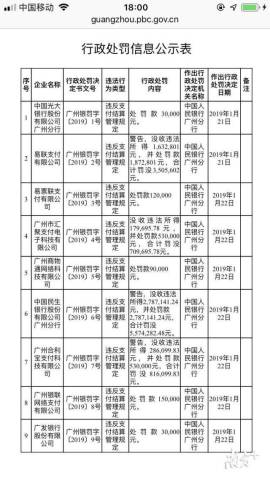 赣州gdp破万亿目标_广东GDP破10万亿 多数省份GDP增长目标下调(2)