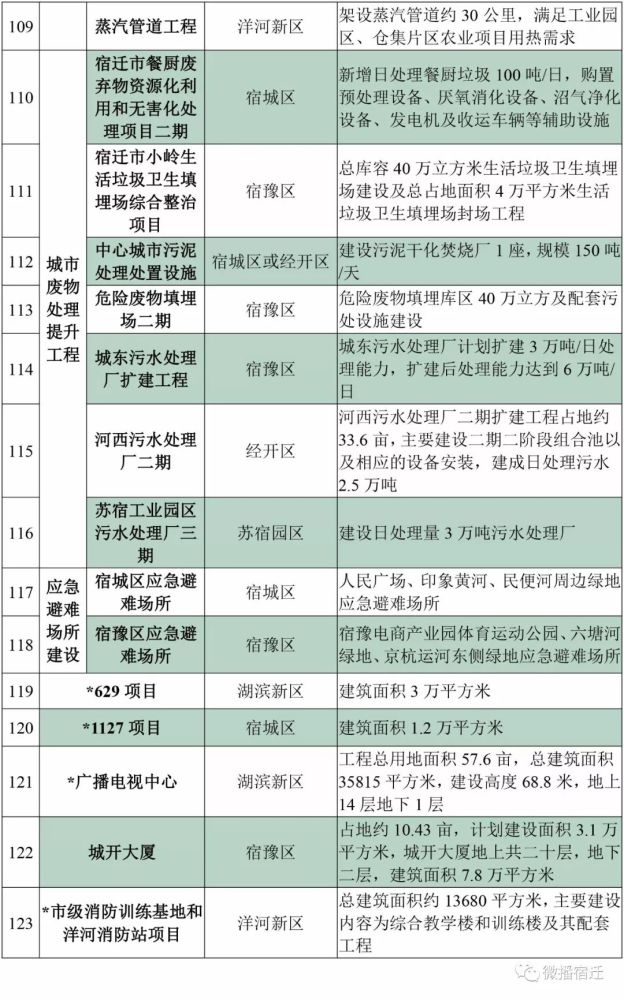 仙游县人口有多少人口2019_仙游县团委书记陈丽君(3)